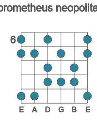 Guitar scale for Bb prometheus neopolitan in position 6